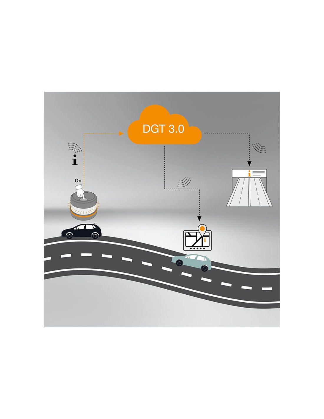 Baliza V16 LEDguardianOsram ROAD FLARE signal V16 IoT